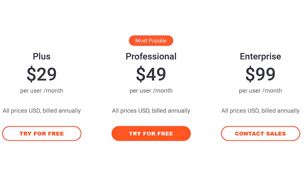 insightly CRM: Price