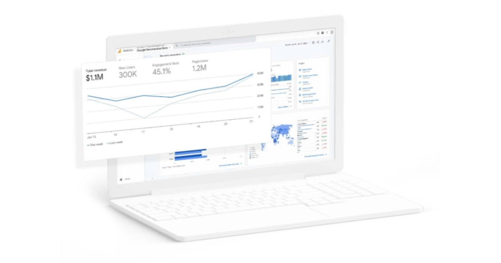 Google Analytics: dữ liệu thực tế