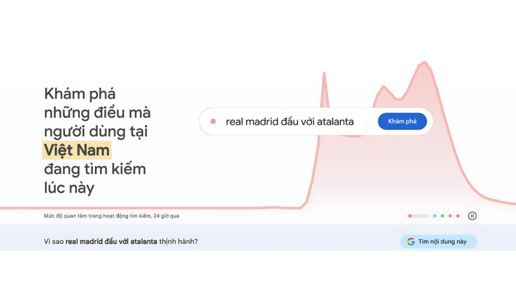 google trends : tìm kiếm